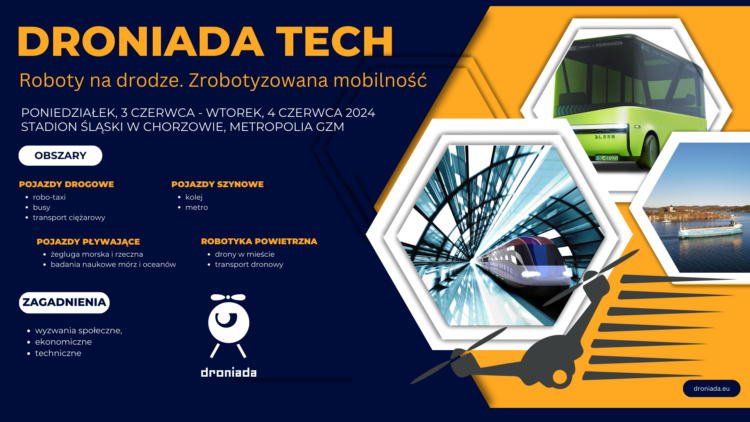 Droniada Tech 2024